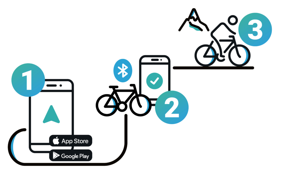 Connecting_your_bike Connecting_your_bike